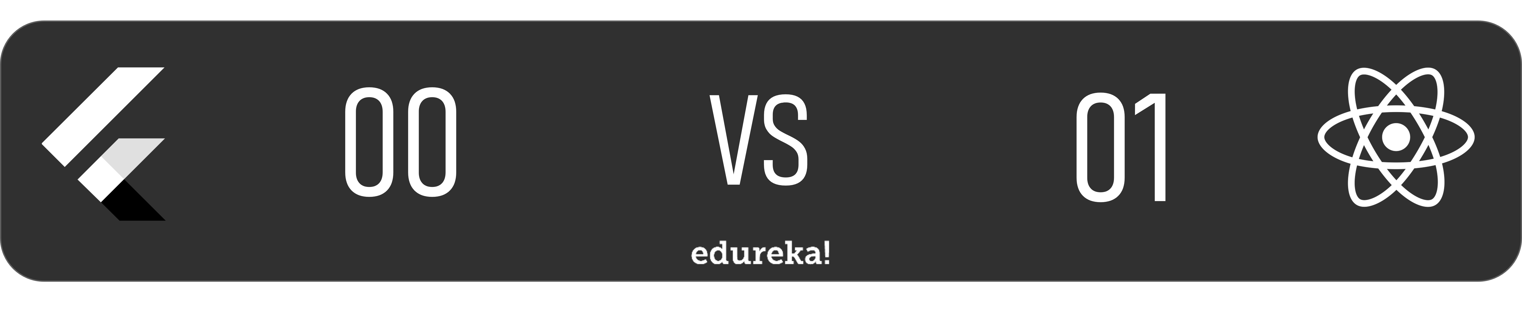Flutter vs React Native - Language - edureka