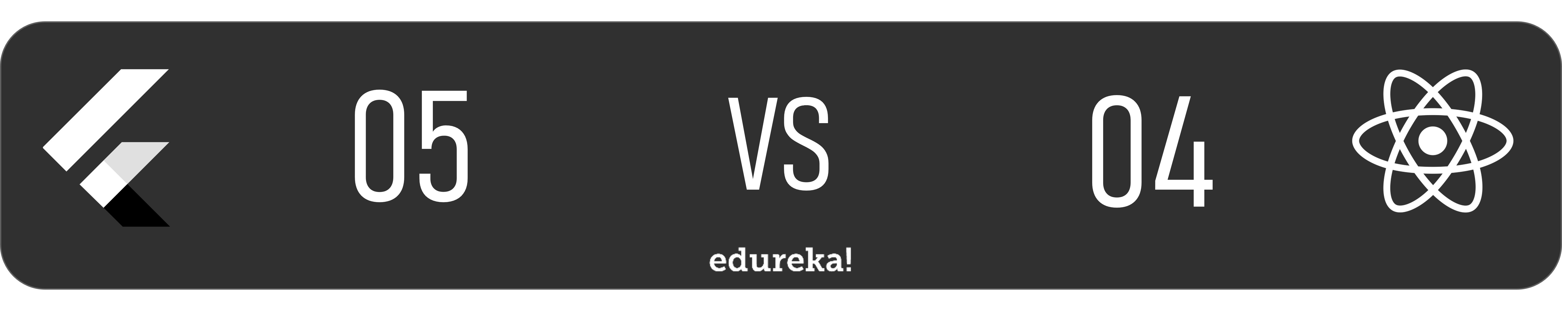 Flutter vs React Native - Release Automation - edureka