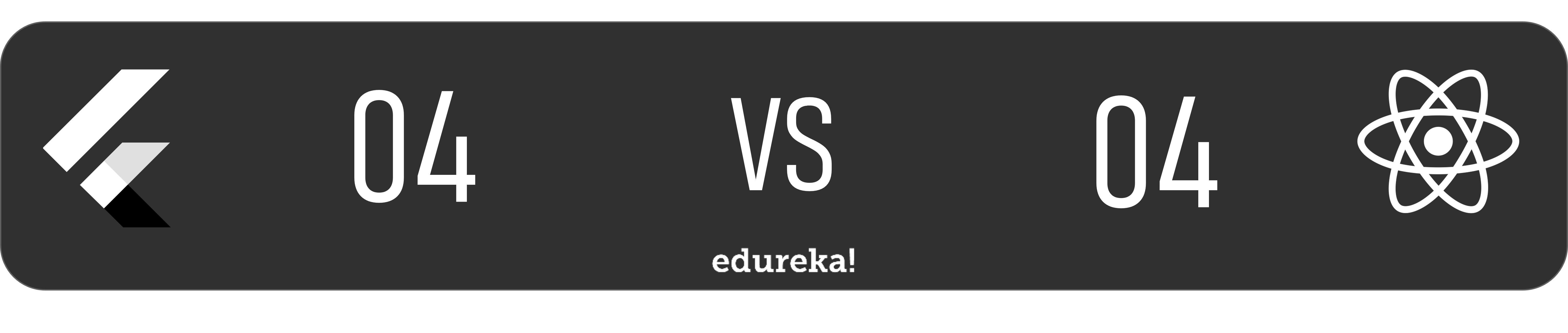 Flutter vs React Native - Testing - edureka