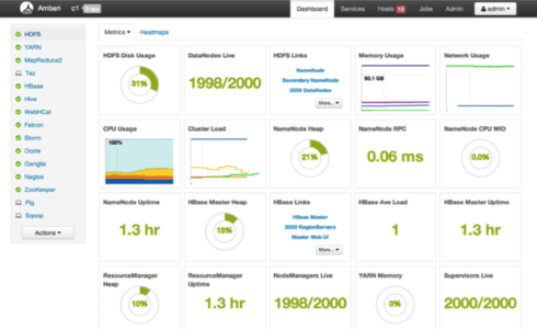 Hadoop-cluster-ambari-overview