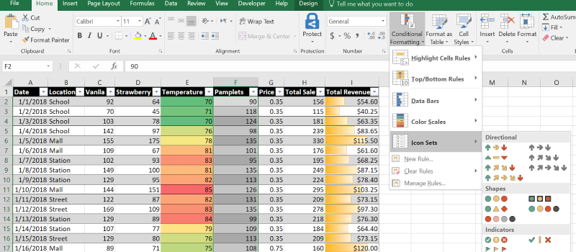 Icon Sets 1 - Data Visualization using Excel - edureka