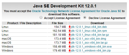 JDK options - how to intall jdk on ubuntu - edureka