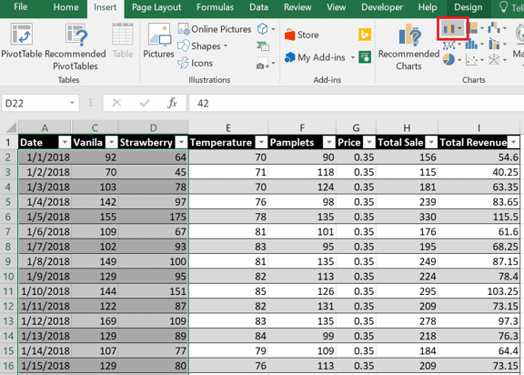 Line Charts 1 - Excel Charts - Edureka