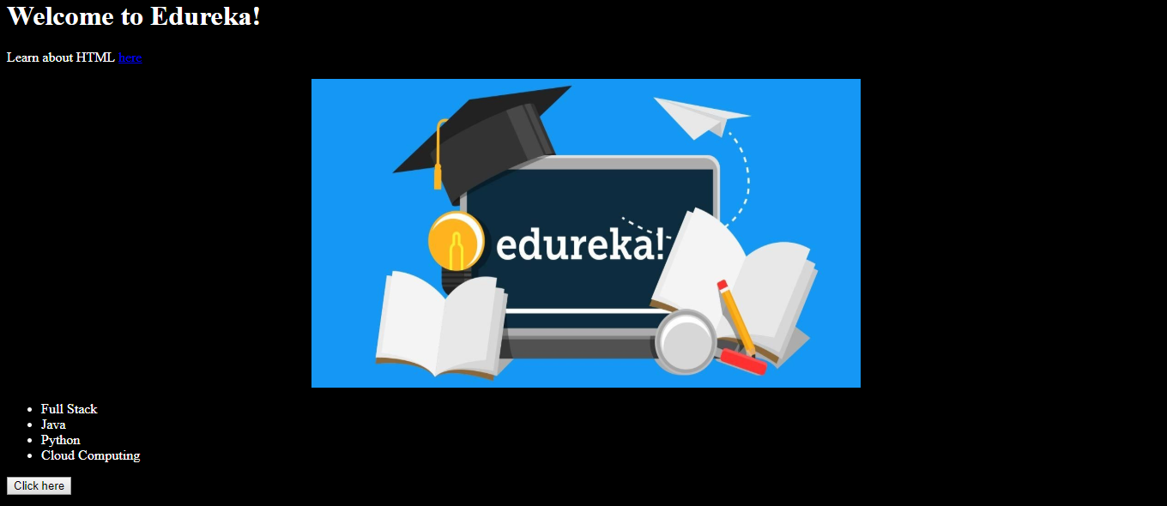 output-what is html - edureka