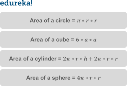 areas-python programs-edureka