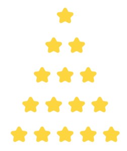 Pyramid Program