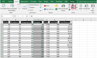 Scatter Plot 1 - Excel Charts - Edureka