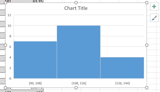Scatter Plot 2 - Excel Charts - Edureka
