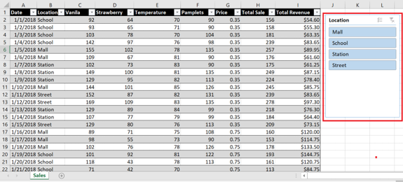 Slicer 3 - Data Visualization using Excel - edureka