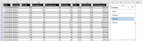 Slicer 4 - Data Visualization using Excel - edureka