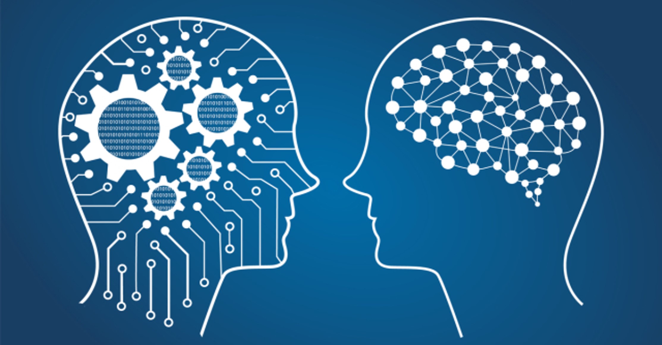 Theory of Mind AI - Types Of Artificial Intelligence - Edureka