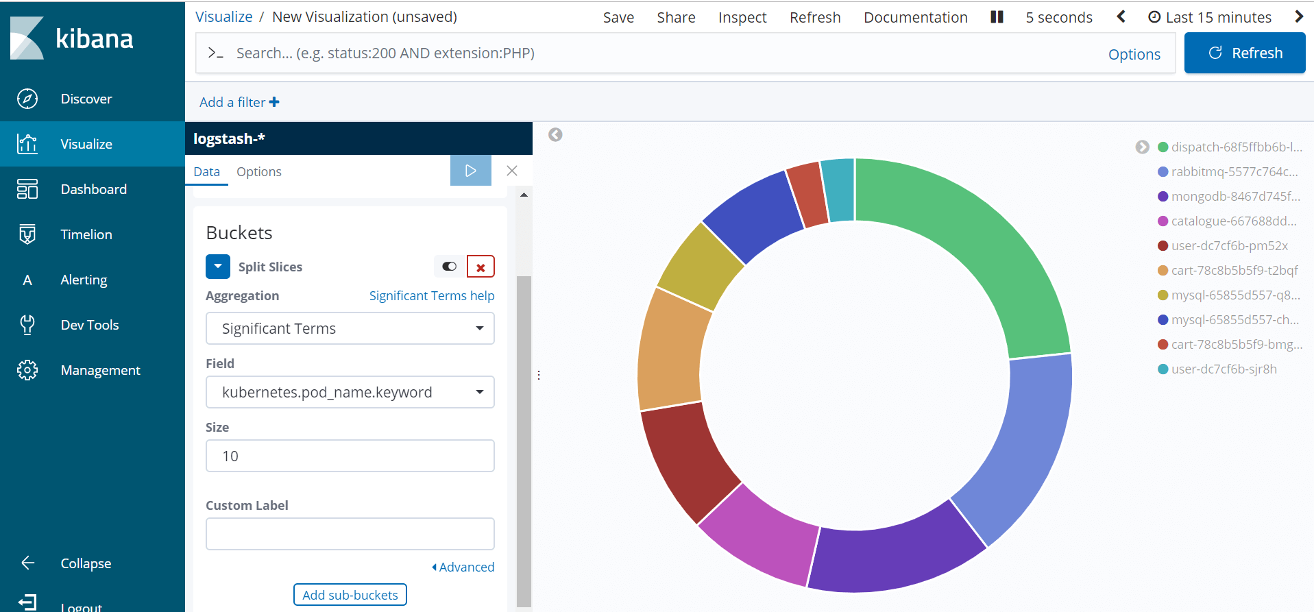 VisualizeSetting2 - kubernetes cluster - Edureka