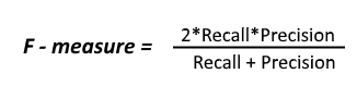 f-measure