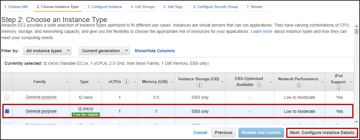 t2.micro - Instances In AWS - Edureka