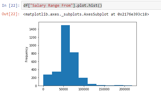 histogram-python anaconda tutorial-edureka