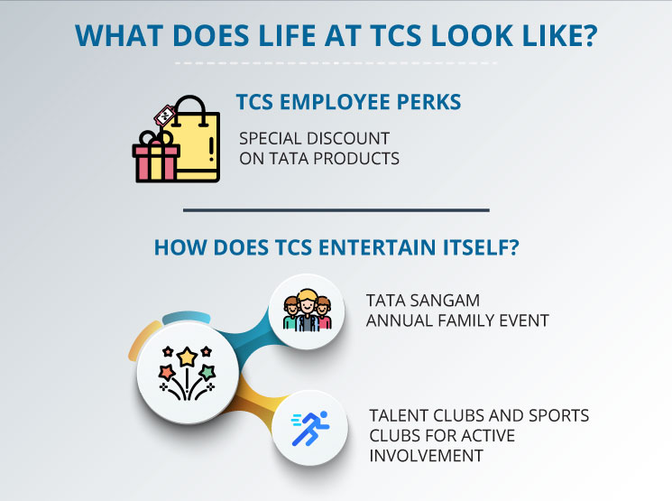 A Survival Guide to working at Tata Consultancy Services_6