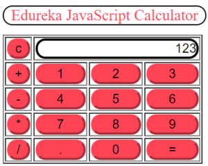 Simple online calculator using HTML and Javascript