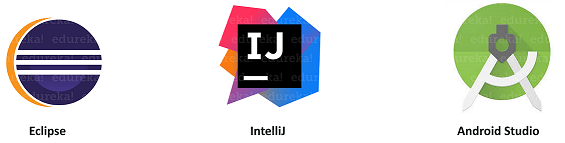 Kotlin ide's to work on - What is Kotlin - Edureka