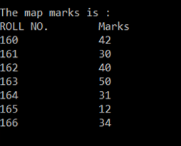 Output - Maps in C++ - Edureka