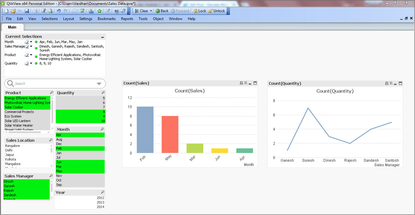 QlikView Dashboard - Data Science Tools - Edureka