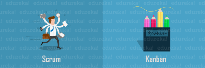 Roles & Responsibilities - Scrum vs Kanban - Edureka