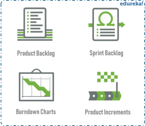 Scrum Artifacts - Edureka