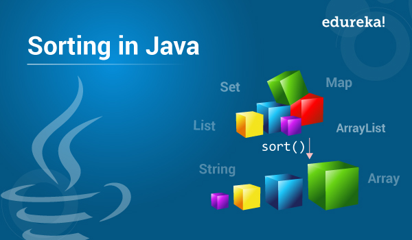 Gnome Sort Geeksforgeeks