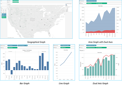 Tableau - Data Science Tools - Edureka