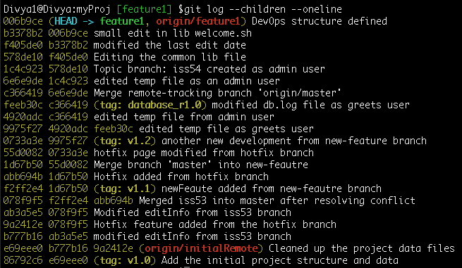 Command- Git log format history - Edureka