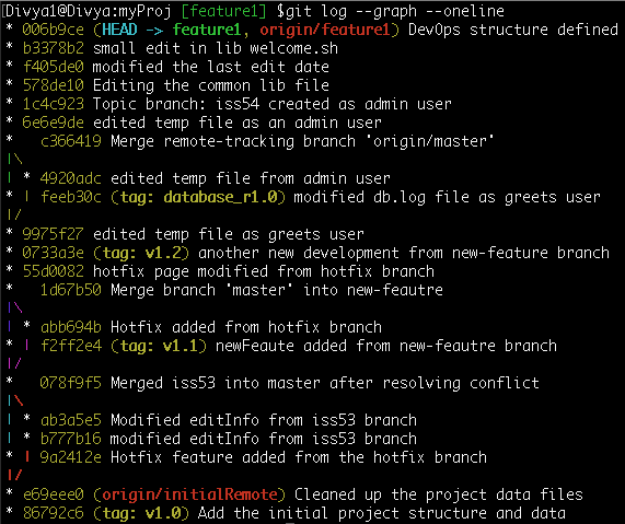 Command- Git log format history - Edureka