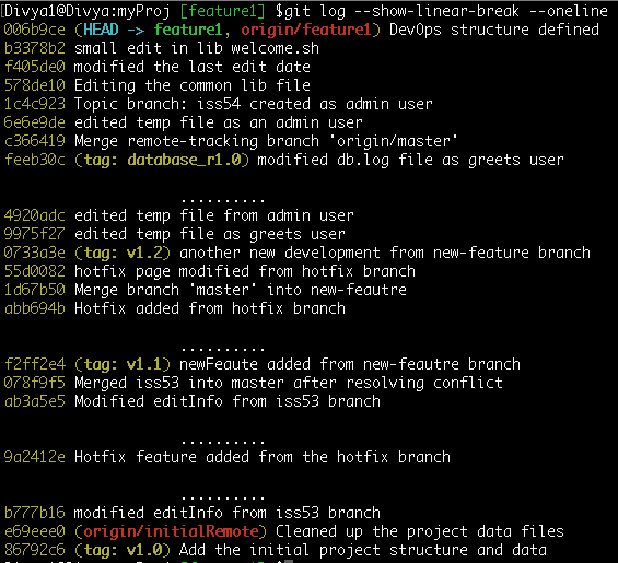 Command- Git log format history - Edureka