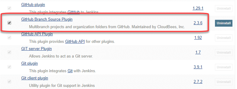 list-git interview questions-Edureka