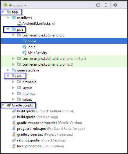 Andriod File Structure - Kotlin Android Tutorial - Edureka
