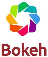 Bokeh - Python Libraries For Data Science And Machine Learning - Edureka