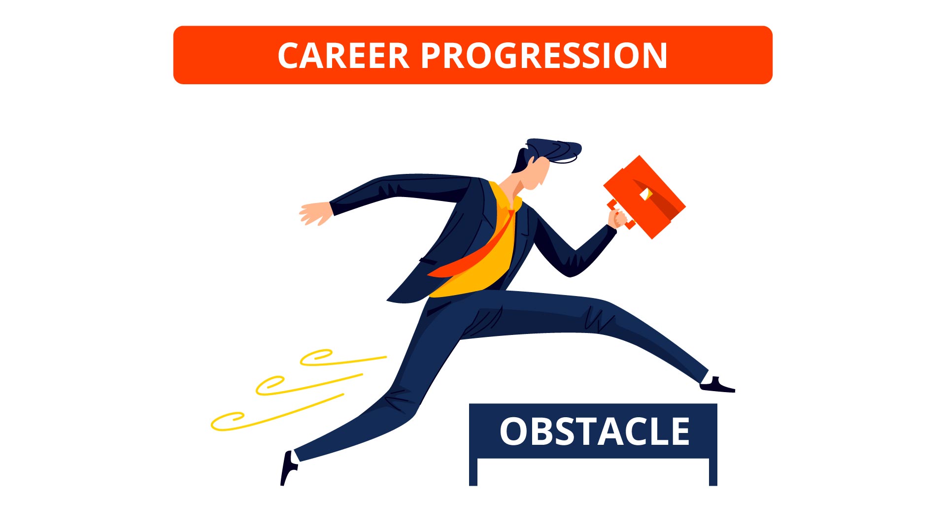 Postgraduate certificate | Career Progression | Edureka Blogs | Edureka