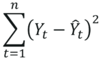 Machine Learning Use Case Formula - Prerequisites For Machine Learning - Edureka