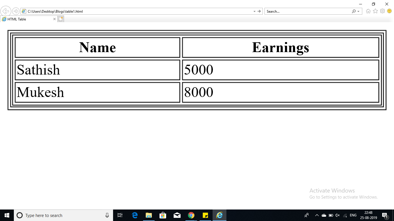 Output - Nested Tables In HTML - Edureka