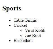 Nested List in HTML