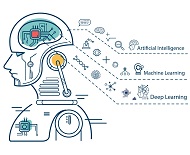 Machine Learning - Machine Learning Frameworks - edureka