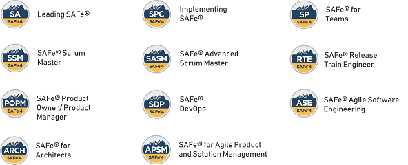 SAFe Certifications