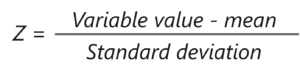 Standardization - Principal Component Analysis - Edureka