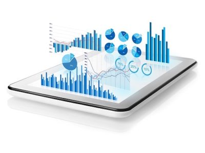 Statistical Analyis - Python Libraries For Data Science And Machine Learning - Edureka