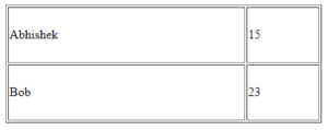 Table-Height-Width