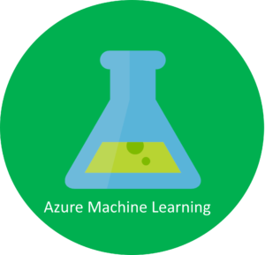 Azure ML Logo - Azure Machine Learning - Edureka