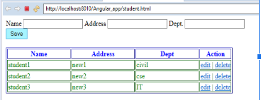 crud operations in angular - edureka