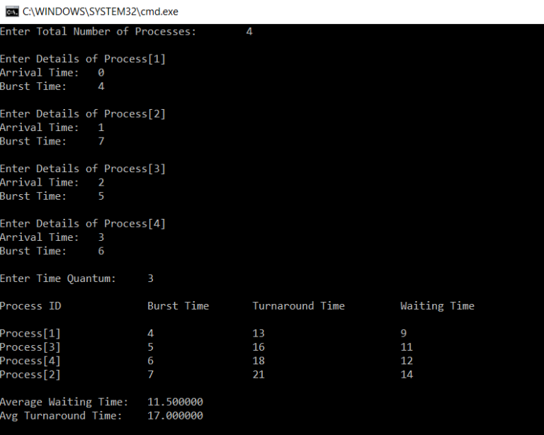 Round-robin-algorithm-edureka