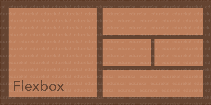 flexbox - css interview questions - edureka-min (1)