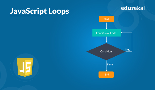 Js execute