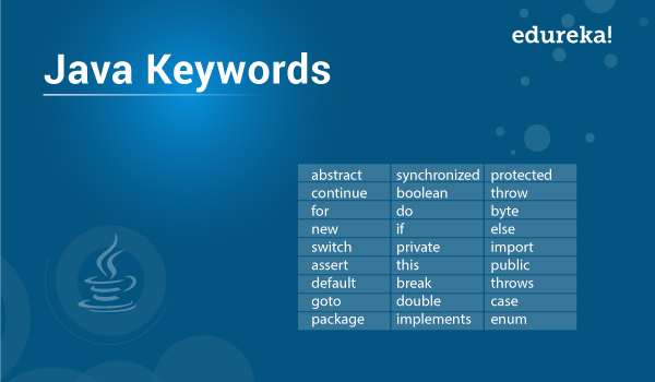 what are java keywords and reserved words edureka