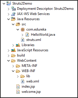 struts 2 project - Struts 2 Tutorial - Edureka